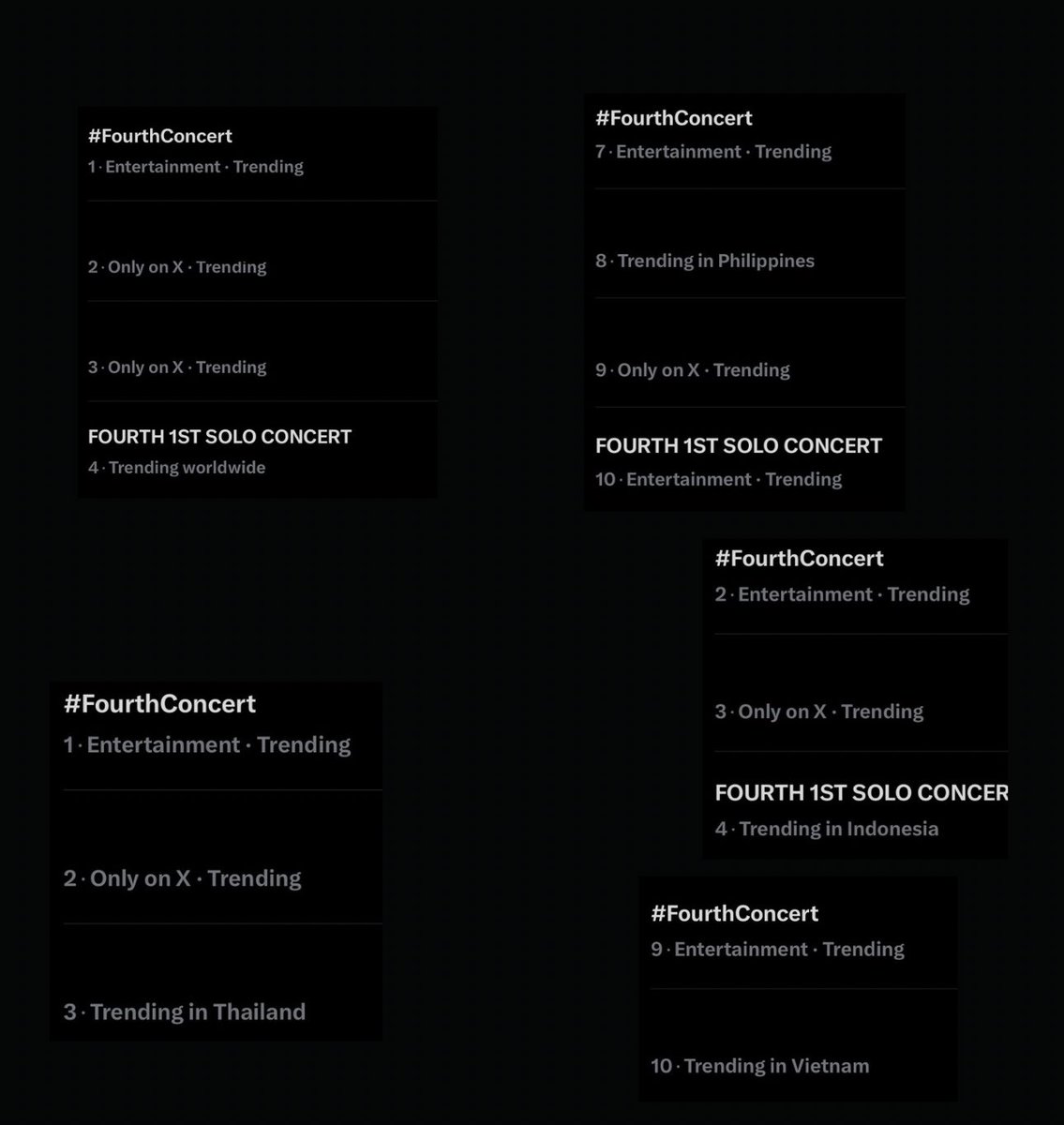 FourthSquadHQ's tweet photo. 📊 Trend Update 

#1 and #4 WORLDWIDE 🌏 
#1 THAILAND 🇹🇭 
#2 and #4 INDONESIA 🇮🇩 
#7 and #10 PHILIPPINES 🇵🇭 
#9 VIETNAM 🇻🇳 

FOURTH 1ST SOLO CONCERT

#FourthConcert
#Fourthnattawat #โฟร์ทณัฐวรรธน์ https://t.co/Wswb02b2ro
