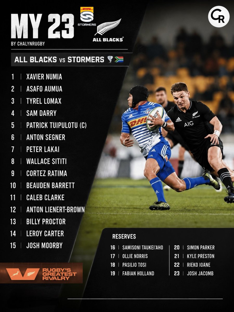 ChalynRugby's tweet photo. My 23 for the first game of the Greatest Rivalry tour.

All blacks 🇳🇿 vs DHL Stormers 🌪️🇿🇦

Let me know what you think.

#Springboks #Allblacks #Rugby #RSAvNZL 🇿🇦🇳🇿 | THE GREATEST RIVALRY TOUR https://t.co/tBvUVYRbZf