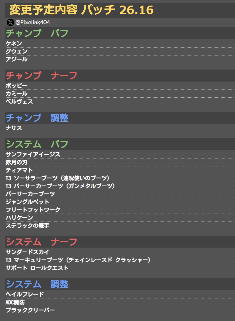 Pixelink404's tweet photo. 【LOLパッチ 26.16】     
📝変更予定内容               
※詳細は後日　
 #LOLパッチ #LOL
