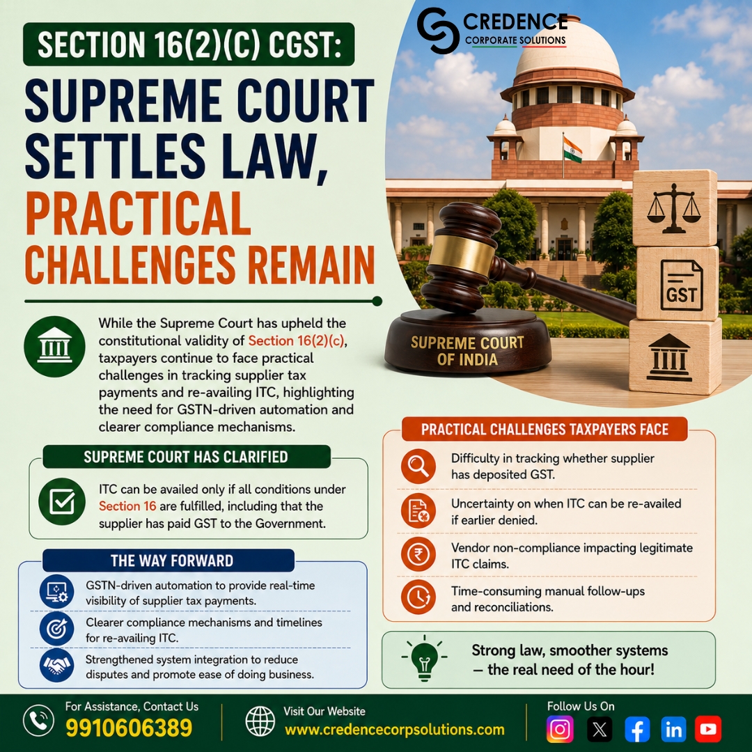 CredenceSol's tweet photo. Section 16(2)(c): ITC Law Settled #GST #ITC #Section16 #CGSTAct #GSTCompliance https://t.co/sGQmUt55VU