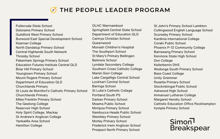 SimonBreakspear's tweet photo. 🚀 Our People Leader Program's August 2026 cohort has launched!
It was wonderful to kick off with over 80 school leadership teams this morning &amp; see everyone so energised about the work.
Our next cohort is in March 2027. Learn more 👉 https://t.co/K2Q7dQLBav

#SchoolLeadership https://t.co/2Z03hioKlW