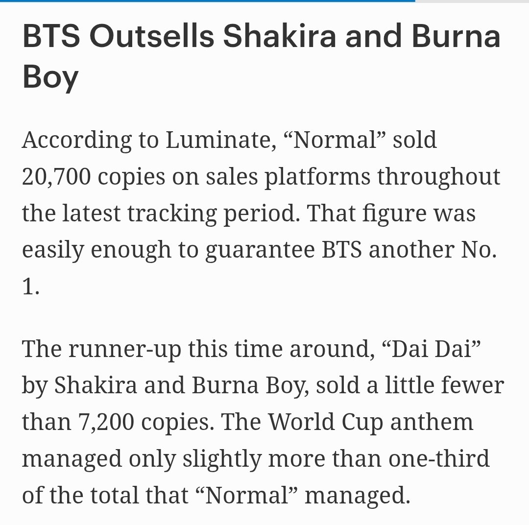 Yoon_kookie97's tweet photo. [Forbes] #BTS Outsells Shakira &amp; Burna Boy

- According to Luminate, “Normal” sold 20,700 copies on sales platforms throughout the latest tracking period. https://t.co/TkomUOG3r3