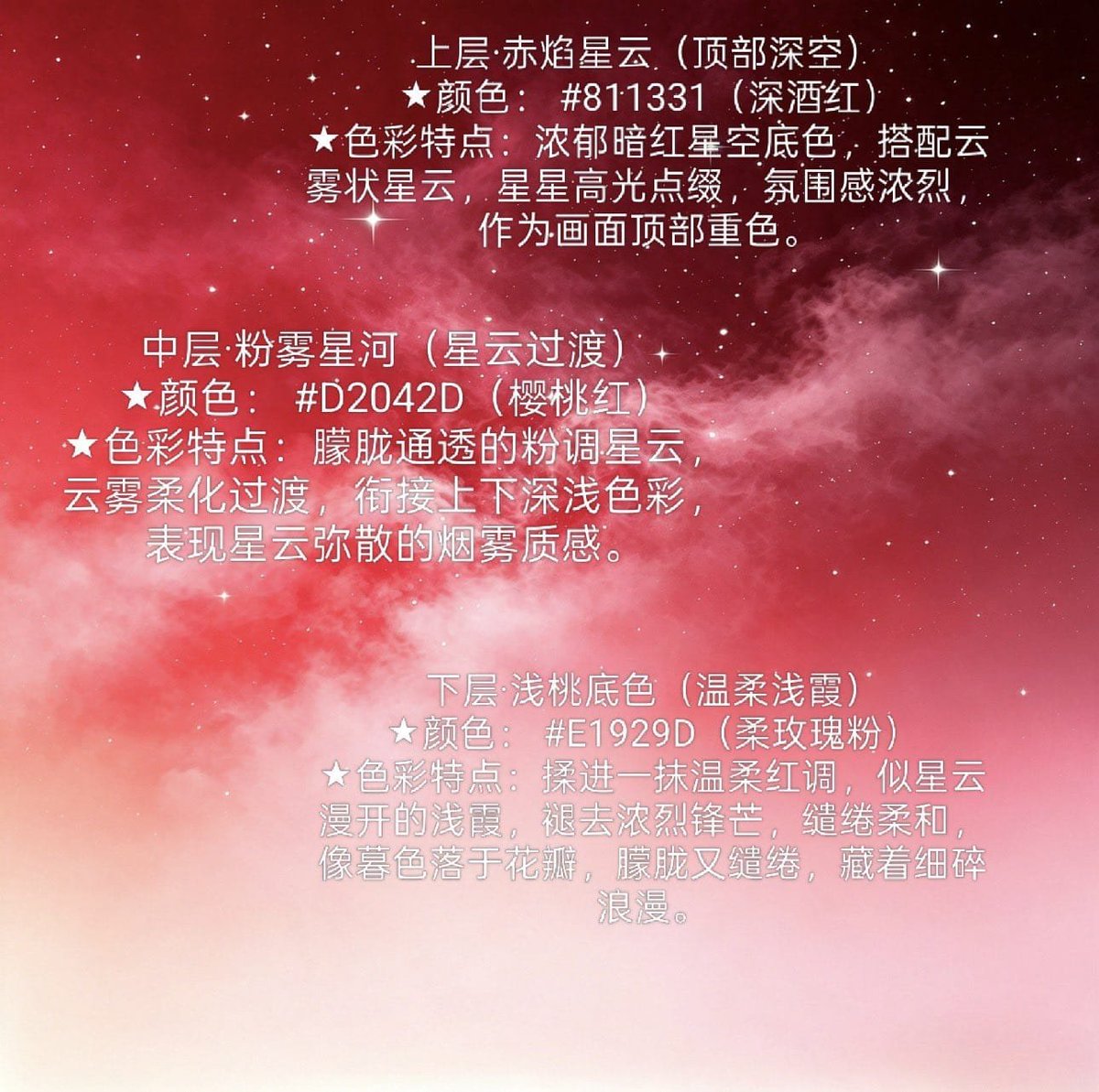 machazlov's tweet photo. rose nebula... cantik banget warnanya kayak shuyuan https://t.co/zofsjTu6wS