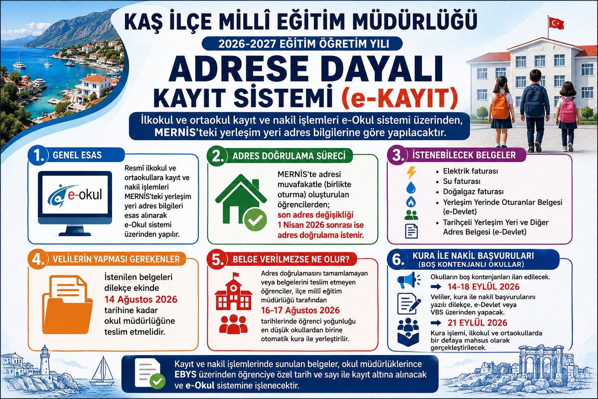 KasIlceMEM's tweet photo. 2026-2027 EĞİTİM ÖĞRETİM YILI
ADRESE DAYALI KAYIT SİSTEMİ (e-KAYIT)

İlkokul ve ortaokul kayıt ve nakil işlemleri e-Okul sistemi üzerinden, MERNİS'teki yerleşim yeri adres bilgilerine göre yapılacaktır. @arifaydeniz85 @antalyamem07 https://t.co/XGv0jwYLHJ