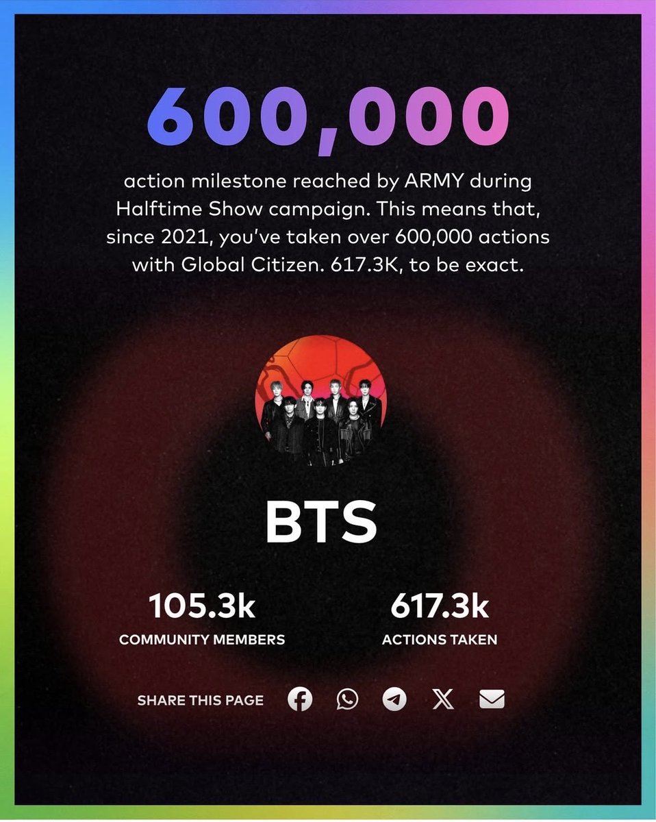 btschartsxdaily's tweet photo. [INFO] Global Citizen thanks ARMYs for their support via IG! 💜

“ARMY, thank you for your incredible support over the past couple of months 💜7

From the very first day, you've showed up in full force, helping amplify the FIFA Global Citizen Education Fund and our mission to expand access to quality education and sport for children all around the world.

From raising over half of the total amount during the Christie's One Goal auction to personally donating over $50,000 to the
FIFA Global Citizen Fund to uplifting our community in comment sections throughout the Halftime Show campaign, we're honored to have had you along for the journey with us.We are in awe of the impact you've made and the community you've built.

Thank you for being there for #BTS and for children around the world 🫶 We love you ARMY!”
https://t.co/440ttqxKKw