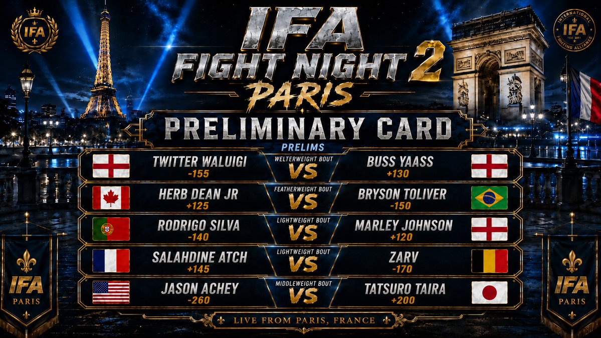 IFAfightleague's tweet photo. IFA FIGHT NIGHT 2 TOMORROW 5 PM EST https://t.co/TzfqMIj9mG