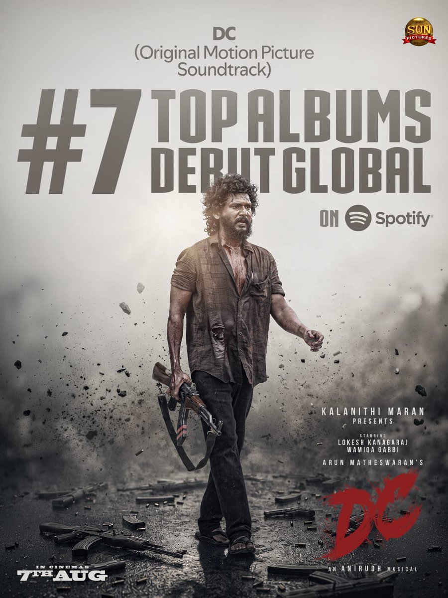 Saravanaspb's tweet photo. The world is listening! 🌍🎵 

The #DC Album storms into Spotify's 'Top Albums Debut Global' chart! ❤️‍🔥

#DC releasing worldwide August 7th

@Dir_Lokesh @ArunMatheswaran @anirudhofficial #WamiqaGabbi @isanjkayy @mukesh_DOP @editor_prasanna @skannanartdir @PC_stunts @kabilanchelliah @kuchirayar73 @RIAZtheboss @ParasRiazAhmed1 @V4umedia_ 

#DCFromAugust7