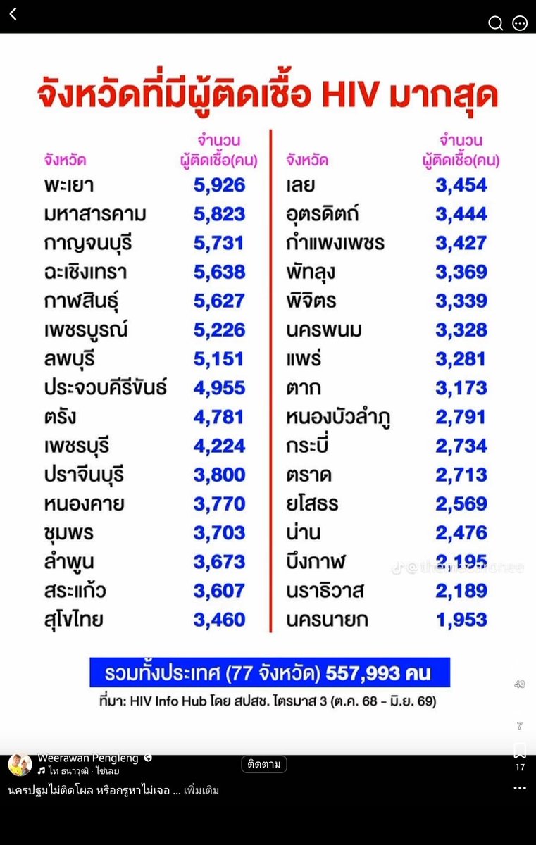 aaa33869 tweet picture