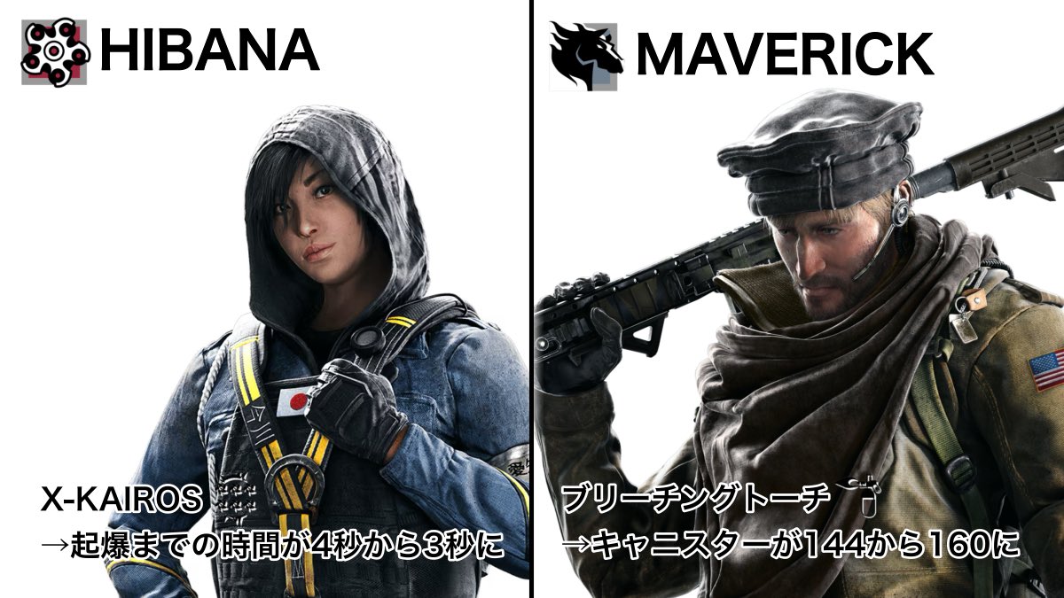 At_sign_mark's tweet photo. 【Y11S2.3メンテ】中間パッチ実装に伴うメンテ22時から

本日、バランス調整が含まれたY11S2.2パッチ実装に伴うメンテナンスが行われます📝

<時刻>
22:00(日本時間)〜

<ダウンタイム>
1時間(予定) https://t.co/YM8wWSdhlo