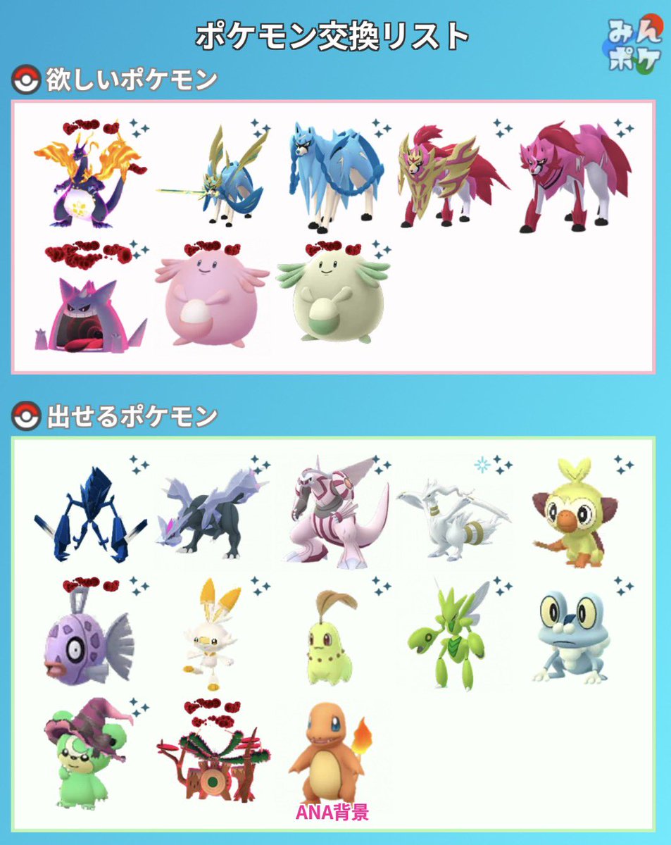anko_08101's tweet photo. ANA背景ヒトカゲあります！
強欲ですがお願いします！

#ポケモンGO
#ポケモンGO交換
#リモート交換 https://t.co/PPIzCzHgMh