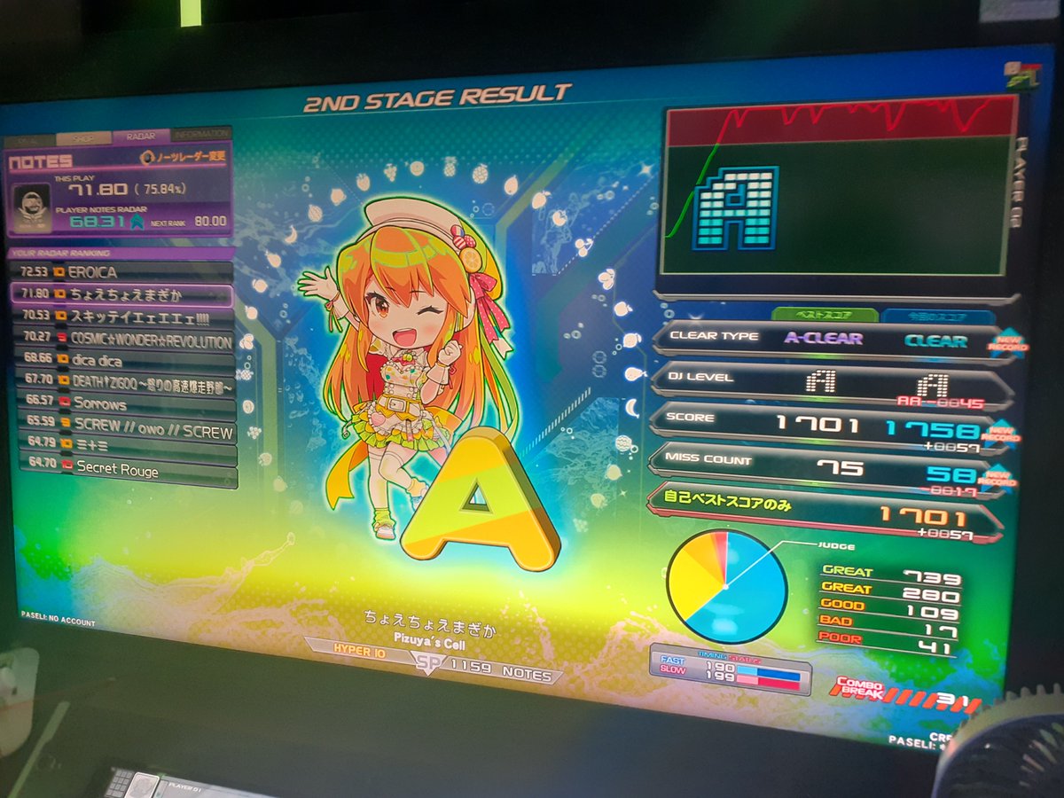 EMMAemon_sleep's tweet photo. beatmaniaⅡDX 
ちょえちょえまぎか 🟡10
1758 A (ｸﾘｱ)

BGAが特徴的な曲。結構リズムに乗りやすいし叩きやすいと感じます(о´∀`о) https://t.co/AfKkVBRrN3