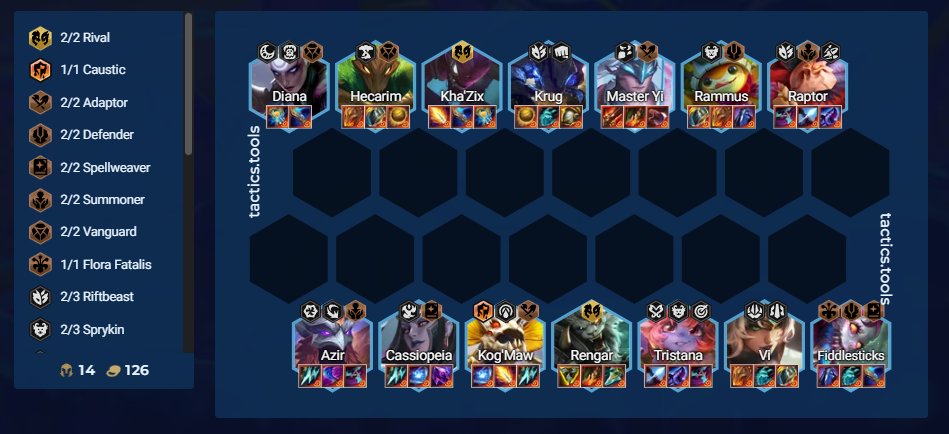 TFTtomus's tweet photo. Best Arifacts for all 3 costs unit in Set 18🧐
#TFT #TeamfightTactics #lol #leagueoflegends #lol #spacegods #enchantedwilds #set18 https://t.co/JoJguPqTLg