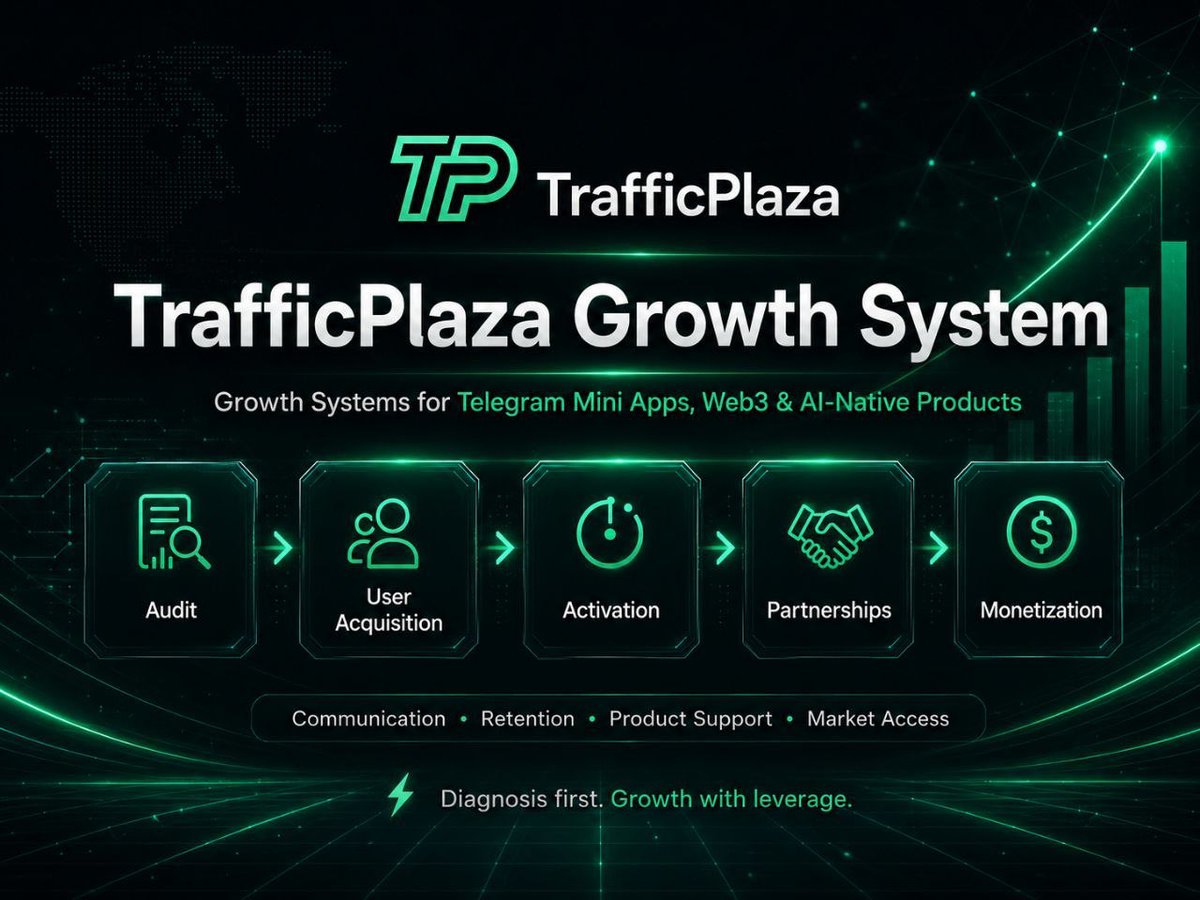 TrafficPlaza's tweet photo. 📈 TrafficPlaza

Growth systems for Telegram Mini Apps, Web3 &amp; AI products.

We help live products improve:
activation, retention, partnerships, monetization, and ecosystem growth.

Not just traffic.
Structured growth.

#TelegramMiniApps #TON #Web3 https://t.co/wL8Q8lGkY6