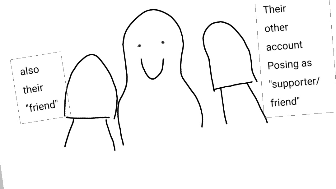priest_sama's tweet photo. Some people on X with their sock puppet be like:
(pardon my zero skills) https://t.co/nn6go2aJSU