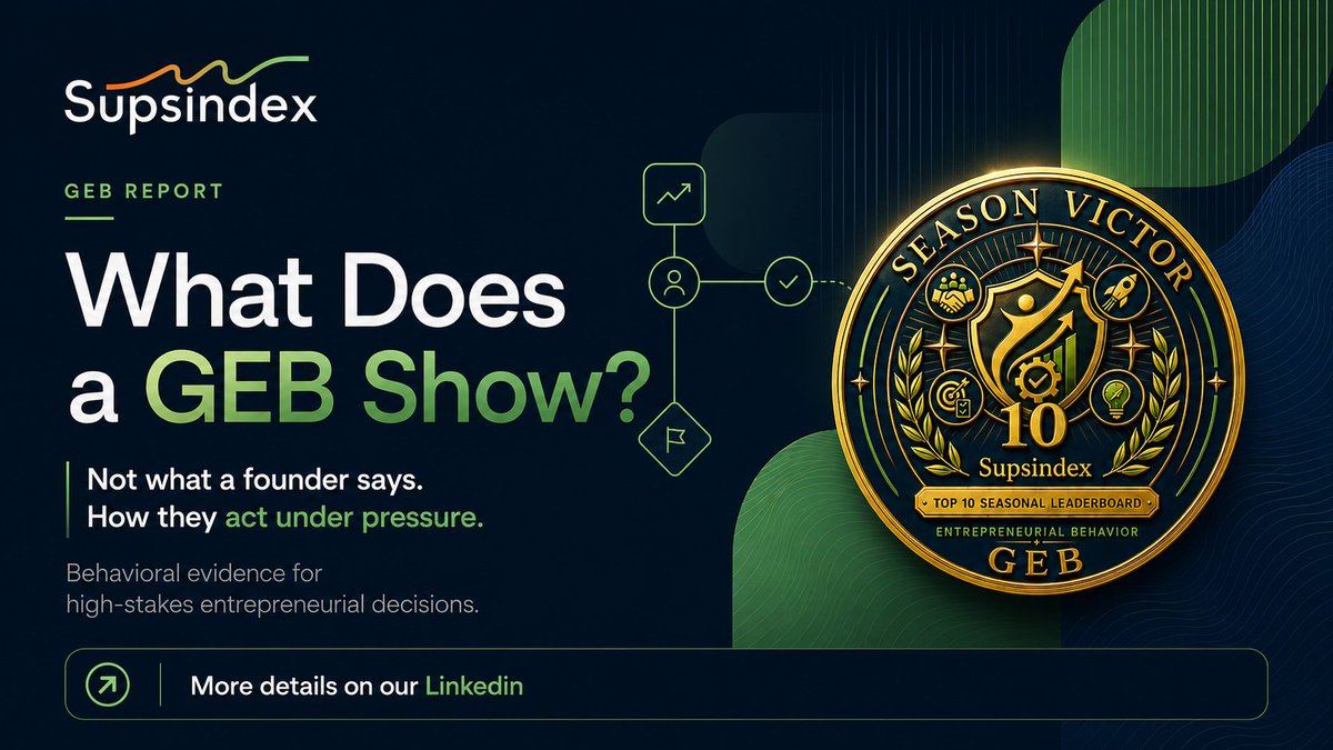 supsindex's tweet photo. A founder can know the right answer and still make the wrong move under pressure.

The GEB Report turns high-stakes scenario choices into observable patterns across 15 behavioral categories, revealing bias, resilience, judgment, and decision-making.

https://t.co/3mw91pLpID https://t.co/W7z2XyxIZ2