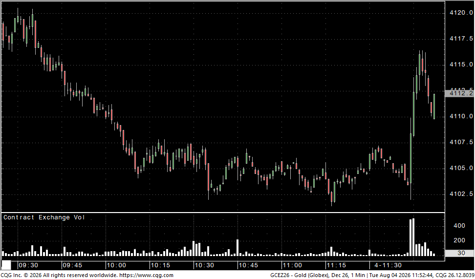 aralyx's tweet photo. Interesting to note the broader risk-on moves with #gold and #10yr Treasuries both reacting to the headline.
Even when reports are accurate behind the scenes, they are often followed by at least one denial from hard-line elements within Iran.
#OOTT #IranWar https://t.co/Nz9PREAPcm