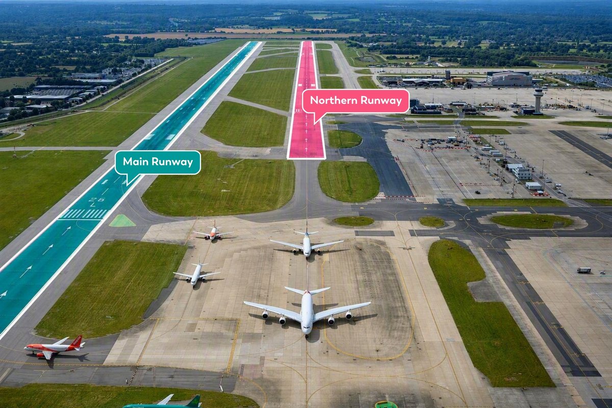 Gatwick_Airport's tweet photo. We're excited to share an update on our Northern Runway Project, following a Court of Appeal decision to reject the legal challenges to our planning permission. Pierre-Hugues Schmit, Chief Executive of London Gatwick said: 

"Today’s Court of Appeal decision to comprehensively reject the legal challenges brought by the two campaign groups opposing London Gatwick’s Northern Runway Project, confirms, yet again, that the September 2025 decision by the Secretary of State for Transport to approve the Northern Runway Project was taken properly and lawfully. 

We are also very pleased that this ruling, from senior Court of Appeal Judges, brings to an end an eight-year planning and legal process which has carefully tested and scrutinised every aspect of our expansion plans on multiple occasions. 
 
The Northern Runway project will deliver significant business, tourism and trade benefits for the UK, including 14,000 new jobs, a £1bn boost to the economy every year and a comprehensive education, skills and business strategy designed to bring maximum benefits to local people and the Gatwick region. 
 
This final ruling means that we can now press on with the important job of bringing this exciting project to life and move forward into the design and delivery phase. 

We would like to thank everyone who has supported our planning application through the various stages and will announce further details in due course."