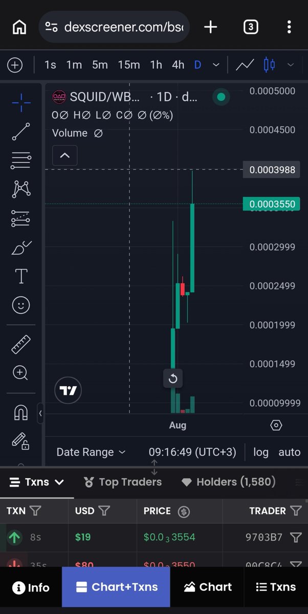 OnderAslnn's tweet photo. $SQUID Bugün yeni ATH yaptı Ekip şimdiye kadar iyi gidiyor bakalım tekrar yeni ath ler yapacak mı 🎲 https://t.co/uika7v5phK