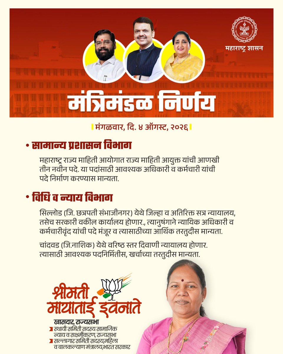 MayataiOfficial's tweet photo. मंत्रिमंडळ बैठकीतील निर्णय!
@Dev_Fadnavis
@CMOMaharashtra
#BJP #DevendraFadanvis #CabinetDecisions #mahayutisarkar #MaharashtraGovernment https://t.co/pJVwri1RAV