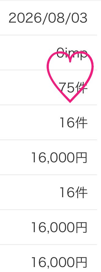 Mari30b's tweet photo. 30分くらいの作業で
ここまでいけたの嬉しい〜✌️✨

気になるひといる？！

#副業　#副業探してます　#在宅ワーク https://t.co/J8lGLpN7Es