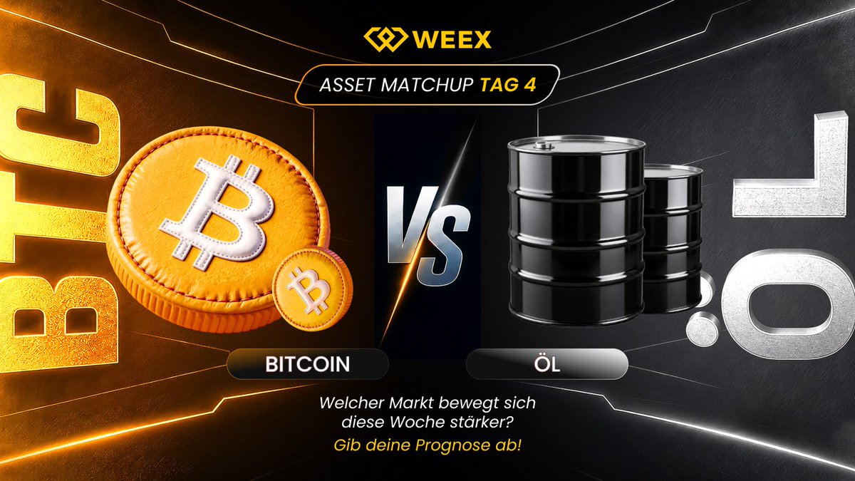 WEEX_Deutsch's tweet photo. 🥊 Asset Matchup | Tag 4
Heute treffen zwei Märkte aufeinander, die oft besonders sensibel auf globale Unsicherheit reagieren:

🟠 Bitcoin
⚫️ Öl

Bitcoin wird häufig als digitales, unabhängiges Asset betrachtet. Öl bleibt dagegen einer der wichtigsten Rohstoffe der Weltwirtschaft.
Doch welcher Markt wird sich dieses Wochenende stärker bewegen?

🗳️ Stimme in der Umfrage unter diesem Post ab.

💬 Schreib uns zusätzlich in die Kommentare, warum du dich für Bitcoin oder Öl entschieden hast.

Unter allen Kommentaren während der 7-tägigen Challenge verlosen wir insgesamt 200 USD.

Bitcoin oder Öl, wer gewinnt Tag 4 und warum? 👀