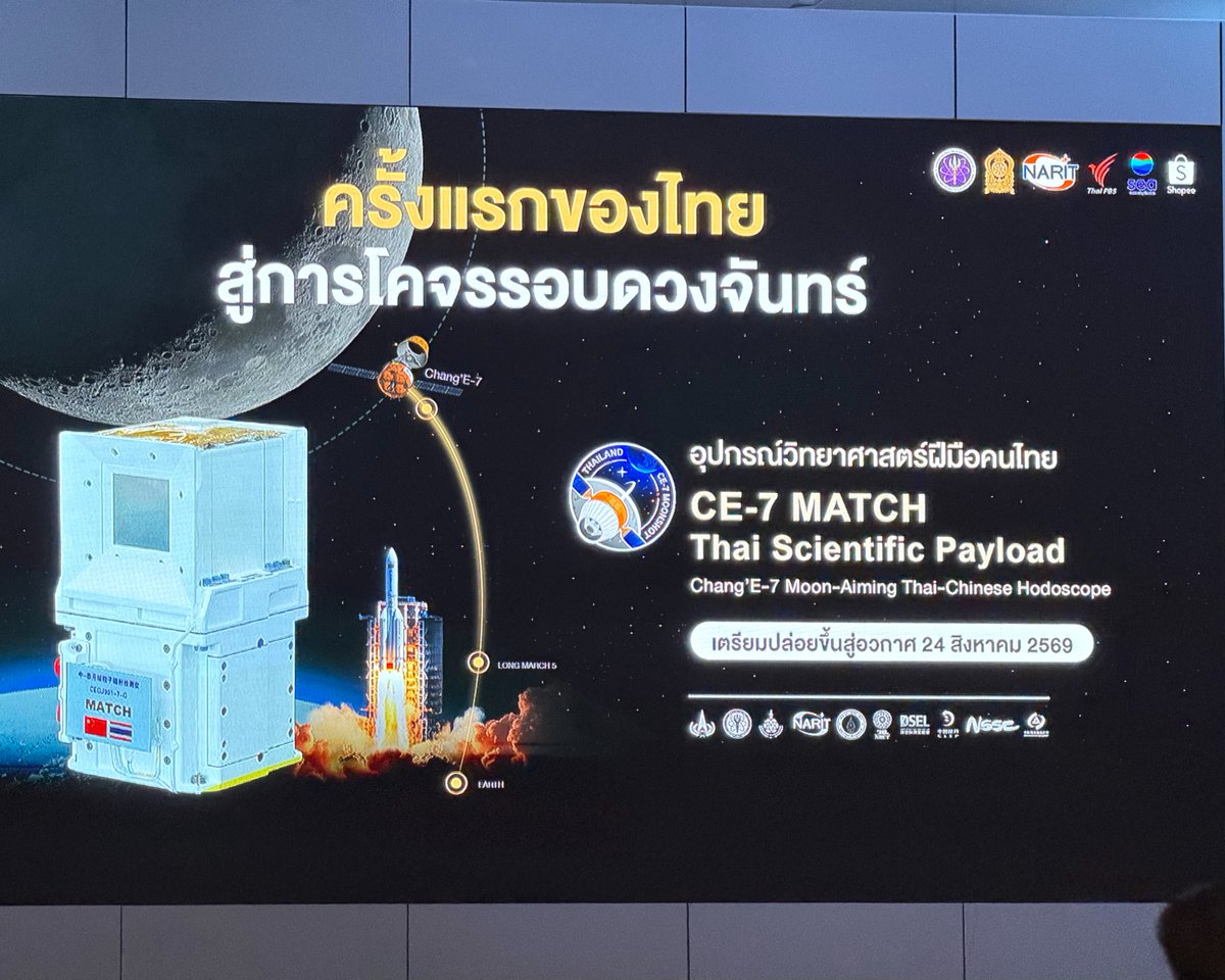 kornkt's tweet photo. 🚀🌕 NARIT จัดงานแถลงข่าว เตรียมส่งอุปกรณ์วิทยาศาสตร์ของประเทศไทย เดินทางไปดวงจันทร์เป็นครั้งแรก!

วันนี้ NARIT หรือ สถาบันวิจัยดาราศาสตร์แห่งชาติ ได้จัดงานแถลงข่าว "ครั้งแรกของไทยสู่ภารกิจสำรวจดวงจันทร์" ร่วมนับถอยหลังอุปกรณ์วิจัยวิทยาศาสตร์ฝีมือคนไทย CE-7 MATCH ขึ้นสู่วงโคจรดวงจันทร์

โดยกำหนดปล่อยขึ้นสู่อวกาศล่าสุด คือวันที่ 24 สิงหาคม ร่วมเดินทางไปกับยานฉางเอ๋อ 7 ของประเทศจีน และจะมีการถ่ายทอดสดโดย Thai PBS พร้อมให้คนไทยได้รับชม โดยมีผู้สันทัดกรณีรายงานประกอบด้วย

เดี๋ยวมีข้อมูลเพิ่มเติมตามมานะครับ รอติดตามชมกันได้เลย

#KornKT #อวกาศน่ารู้