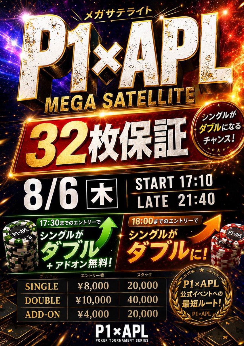 pokerbase001's tweet photo. ▰▰▰▰▰▰▰▰▰▰▰▰▰▰▰▰▰▰▰▰▰▰▰▰▰▰▰
🧨🧨♣︎P1×APL【32枚保証】♣︎🧨🧨
🔥♧P1×APL MEGA SATELLITE♧🔥
▰▰▰▰▰▰▰▰▰▰▰▰▰▰▰▰▰▰▰▰▰▰▰▰▰▰▰

⚡️8月6日(木)、32枚保証メガサテライト開催‼️⚡️

🎁【🔽 リポストキャンペーン 🔽】🎁
🔥抽選で【2名様】エントリー無料🔥

📌応募方法
1️⃣ アカウントをフォロー🤝
2️⃣ この投稿をいいね🧡＆ブックマーク🔖
3️⃣ 意気込みを引用リポスト♻️🔥

⏰締め切り：8/5(水)22:00まで

━━━━━━━━━━━━━━━
🔥🔥《P1×APL 32枚保証》🔥🔥
━━━━━━━━━━━━━━━

🗓️開催日：8月6日(木)
『🔥TOTAL PRIZE 32枚保証🔥』

⏰START 17:10
⏰LATE 21:40

🔸SINGLE：8,000円／20,000点
🔸DOUBLE：10,000円／40,000点
🔸ADD-ON：4,000円／20,000点

🉐🉐【豪華アーリーバード特典】🉐🉐

🕠17:30までのエントリーで
👉シングルがダブル＋アドオン無料🔥

🕕18:00までのエントリーで
👉シングルがダブルに🔥

🌟P1×APL本戦への最短ルート🌟
32枚保証の大放出をお見逃しなく‼️

皆様のご来店を心よりお待ちしております🧡

🔸Poker Base 天王寺店🔸

#ポーカー @P1_GrandPrix