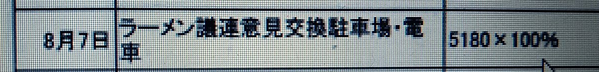 petition_55's tweet photo. 議連の費用って政活費から出せるの？
妥当なの？

議連ってある意味、議員の勝手連的な色彩もあるんだろうし、
考えてほしいなと思う。

そもそもラーメン議連ってなにしてるの？
活動が県民に見えてこない。
この活動が県民生活の向上にどう寄与するか示してほしい。 https://t.co/9lXvJckVBh