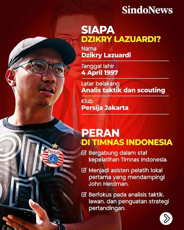 _alyxaha's tweet photo. @tonobuwono @idn_abroad Kayaknya Ini https://t.co/2YqFUc1r9d