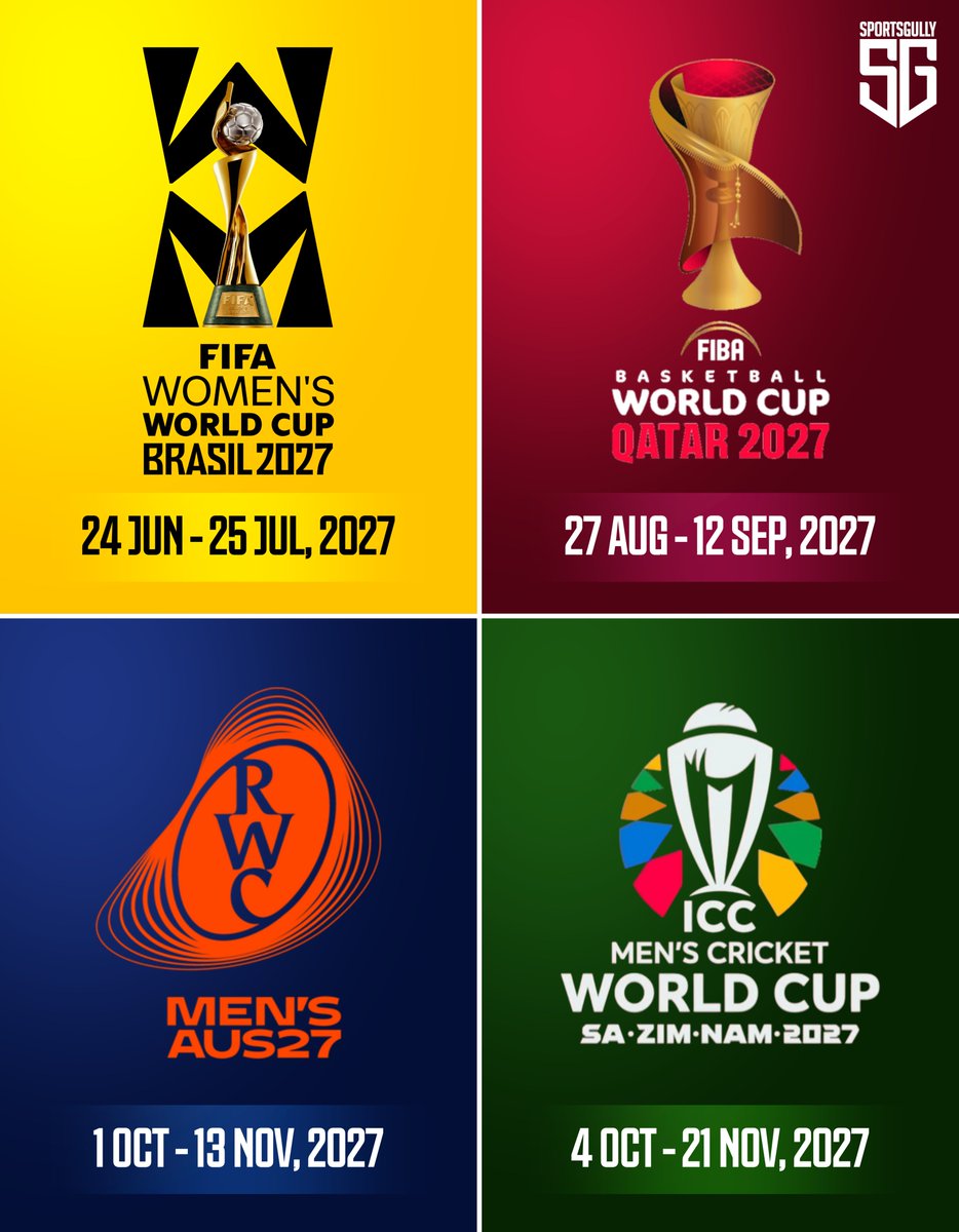 thesportsgully's tweet photo. Four quadrennial international events will take place in 2027!🏆 https://t.co/oF2yzJq4Rz