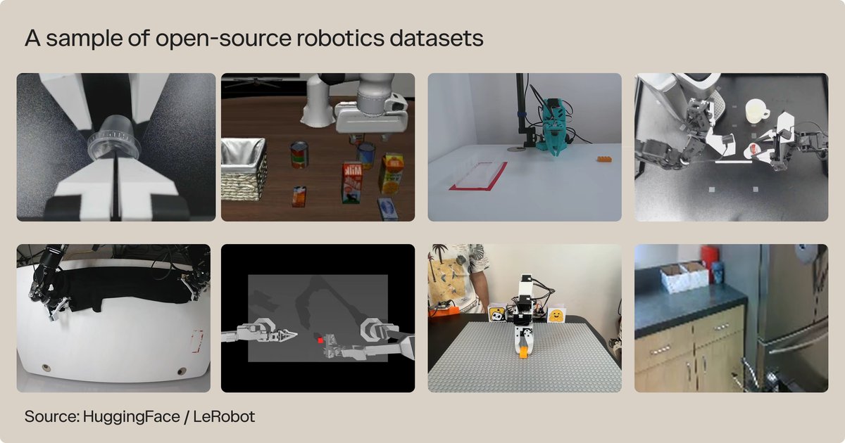 PrismaXai's tweet photo. Most robotics datasets are magic soup. Every source, sensor, and quality level poured into one pot. It looks like scale. But if you're training on it, most of it is inconsistent data you can't trace, and that's what quietly degrades your model. https://t.co/jwRVe7VsvW