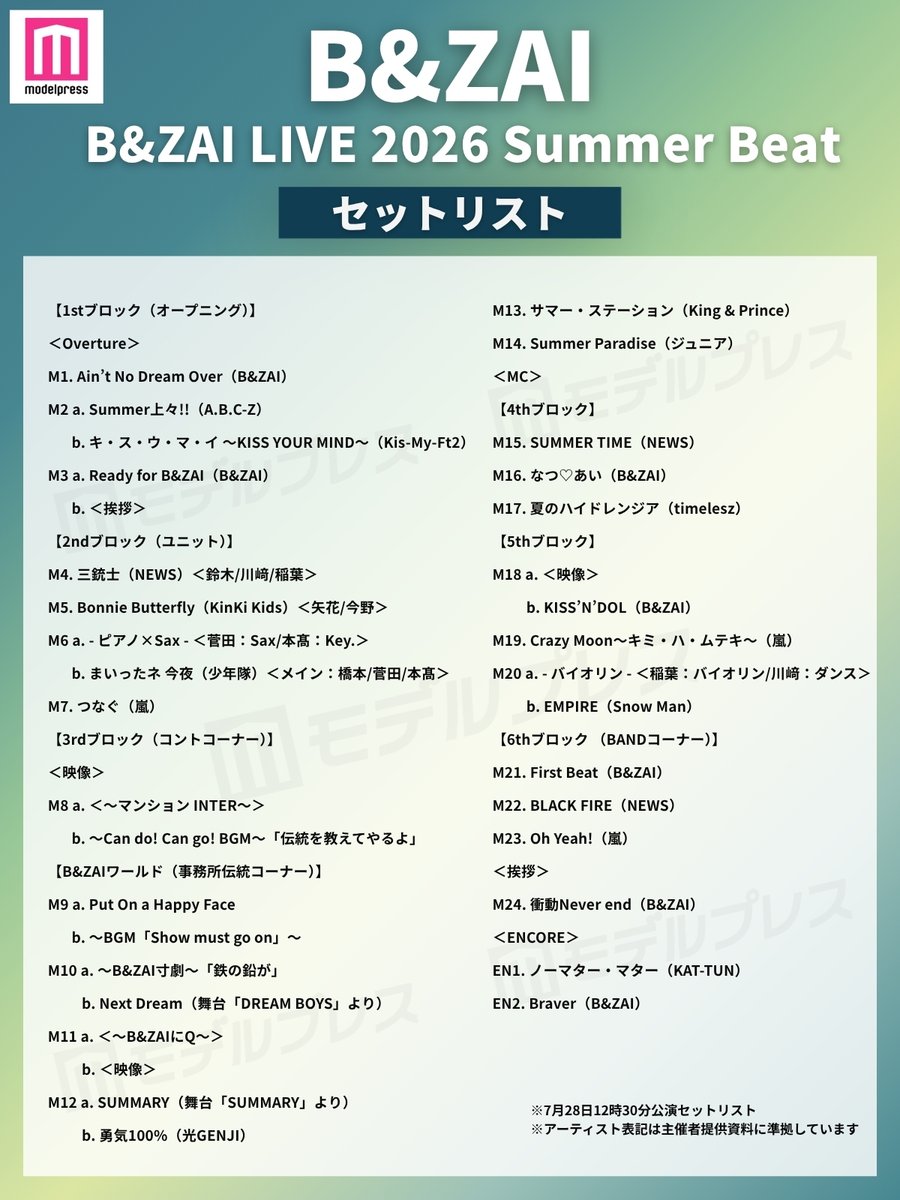 modelpress's tweet photo. /／
B&amp;ZAI LIVE 2026 Summer Beat
セットリスト公開🎧🎸バンザイセトリ
\＼

全17公演で約4万人を動員🙌🌴

ジュニアマンション・ドリボ・少クラ
事務所の伝統と歴史を詰め込んだコントや
オリジナル曲「Braver」の披露も✨

#BandZAI https://t.co/ndcDm2jhd0