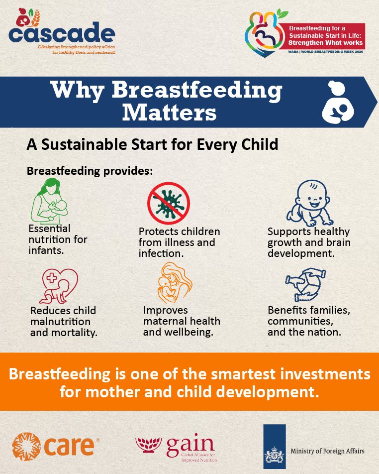 CAREinKenya's tweet photo. #𝐖𝐨𝐫𝐥𝐝𝐁𝐫𝐞𝐚𝐬𝐭𝐟𝐞𝐞𝐝𝐢𝐧𝐠𝐖𝐞𝐞𝐤

Breastfeeding saves lives. It is one of the smartest investments we can make in maternal and child health and development.
 
It gives infants essential nutrition, stronger immunity, and supports healthy brain development. But its impact does not stop there, its benefits extend to families, communities and entire nations.
 
When we protect, promote, and support breastfeeding, we reduce malnutrition, improve maternal wellbeing, and give every child a healthier start in life.
 
This #worldbreastfeedingweek, let's strengthen the systems, policies, workplaces, healthcare, that make breastfeeding possible for every mother.

#𝐖𝐨𝐫𝐥𝐝𝐁𝐫𝐞𝐚𝐬𝐭𝐟𝐞𝐞𝐝𝐢𝐧𝐠𝐖𝐞𝐞𝐤 #𝐖𝐁𝐖2026 #𝐒𝐭𝐫𝐞𝐧𝐠𝐭𝐡𝐞𝐧𝐖𝐡𝐚𝐭𝐖𝐨𝐫𝐤𝐬 #𝐁𝐫𝐞𝐚𝐬𝐭𝐟𝐞𝐞𝐝𝐢𝐧𝐠𝐒𝐮𝐩𝐩𝐨𝐫𝐭 #𝐂𝐀𝐒𝐂𝐀𝐃E