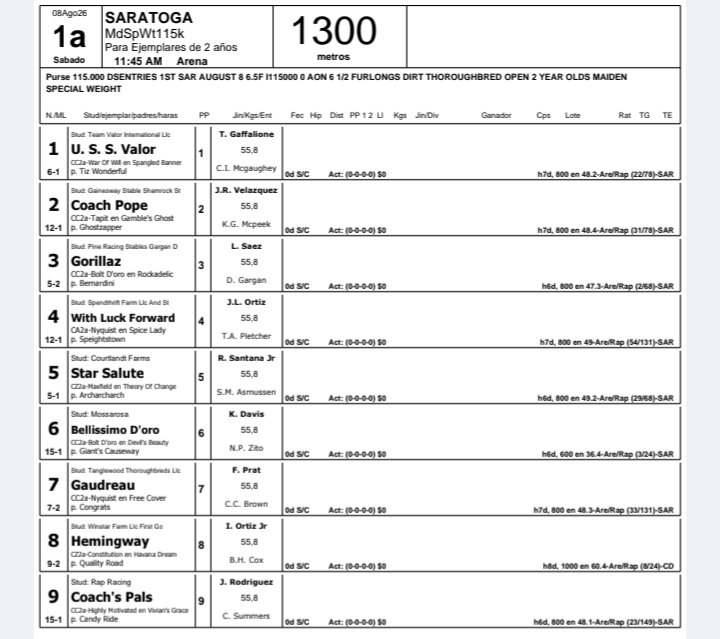 juandfaneite's tweet photo. Buenos días!! He decidido ABRIR una SUSCRIPCIÓN con precio módico por el 04246486662... 
GULFSTREAM PARK 🏇🏻 
Todas las MARCAS y FIJOS 
SARATOGA 
DEL MAR 🌊 
A mí conveniencia FIJOS 
NO TODAS las Carreras 
Edúcate a GANAR. 
Personas q juegan PUESTOS!! https://t.co/nV2HJULtRa