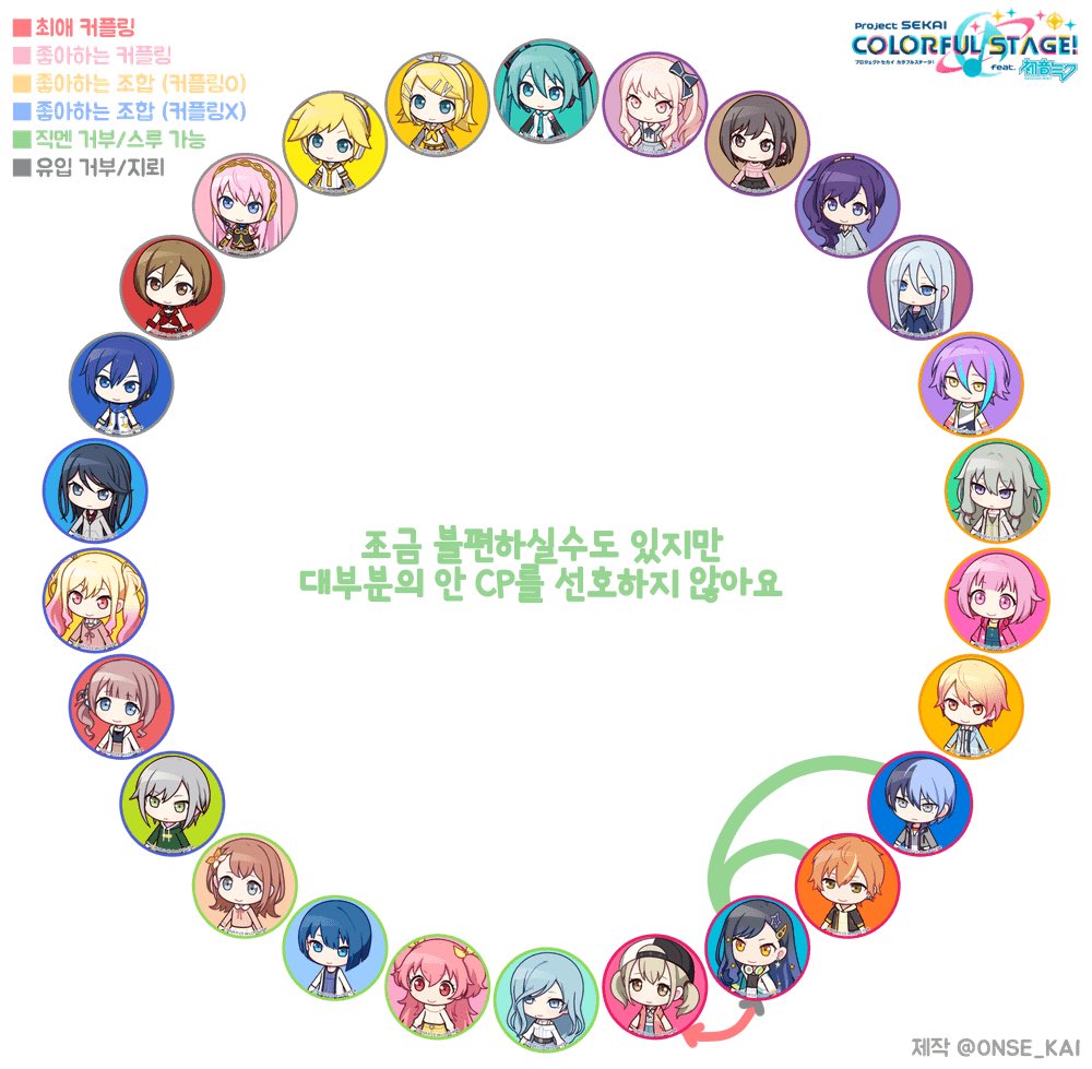kinako_726_'s tweet photo. #프세카_𝕏친소 #프세카_트친소
#プロセカ好きさんと繋がりたい 

제 큰 실수를 만회하고 싶습니다

🎧 나이비공 여자 , 안 오시입니다! 흔적 남겨주시면 성향 맞는분들 무멘팔로 찾아가겠습니다! 조금 걸러서 찾아가요 | 뜨친들 인알 부탁해(〃ω〃)
링크 : https://t.co/4Ye8dIiMyy https://t.co/vkkFDVyr2c