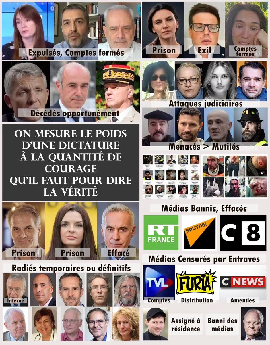 lolitazemorita's tweet photo. 🔴On mesure le poids d'une #dictature  à la quantité de courage qu'il faut pour dire la vérité.

De gauche à droite :
Xenia Fedorova, Xavier Moreau, Jacques Baud, Anna Novikova, Xavier Poussard, Kyria Gay, Eric Dénécé, Olivier Marleix, Général Georgelin, Natacha Rey, Amandine Roy, Thaïs d'Escufon, Aurélien Poirson-Atlan alias Zoé Sagan, Pierre-Guillaume Mercadal, David van Hemelryck, Christophe Dettinger, Jérôme Rodriguez, les Gilets Jaunes, Reiner Fuelmich, Evghenia Guțul, Calin Georgescu, Dr Fourtillan, Dr Amine Umlil, Dr Denis Agret, Dr Éric Loridan, Pr Didier Raoult, Drs Nicole et Gérard Delépine, Dr Henri Joyeux, Dr Christian Perronne, Dr Martine Wonner, Pavel Durov, François Asselineau
Source : FB Jc Aknin👍🏻