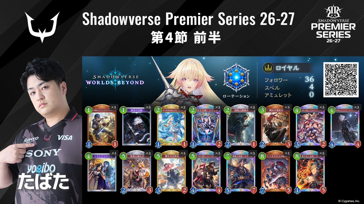 shadowversePS's tweet photo. ◤ REJECT デッキリスト公開 ◢

8/5（水）第4節 前半
REJECTのデッキリスト公開！

#シャドバPS #RCWIN https://t.co/3YH55sOKKg