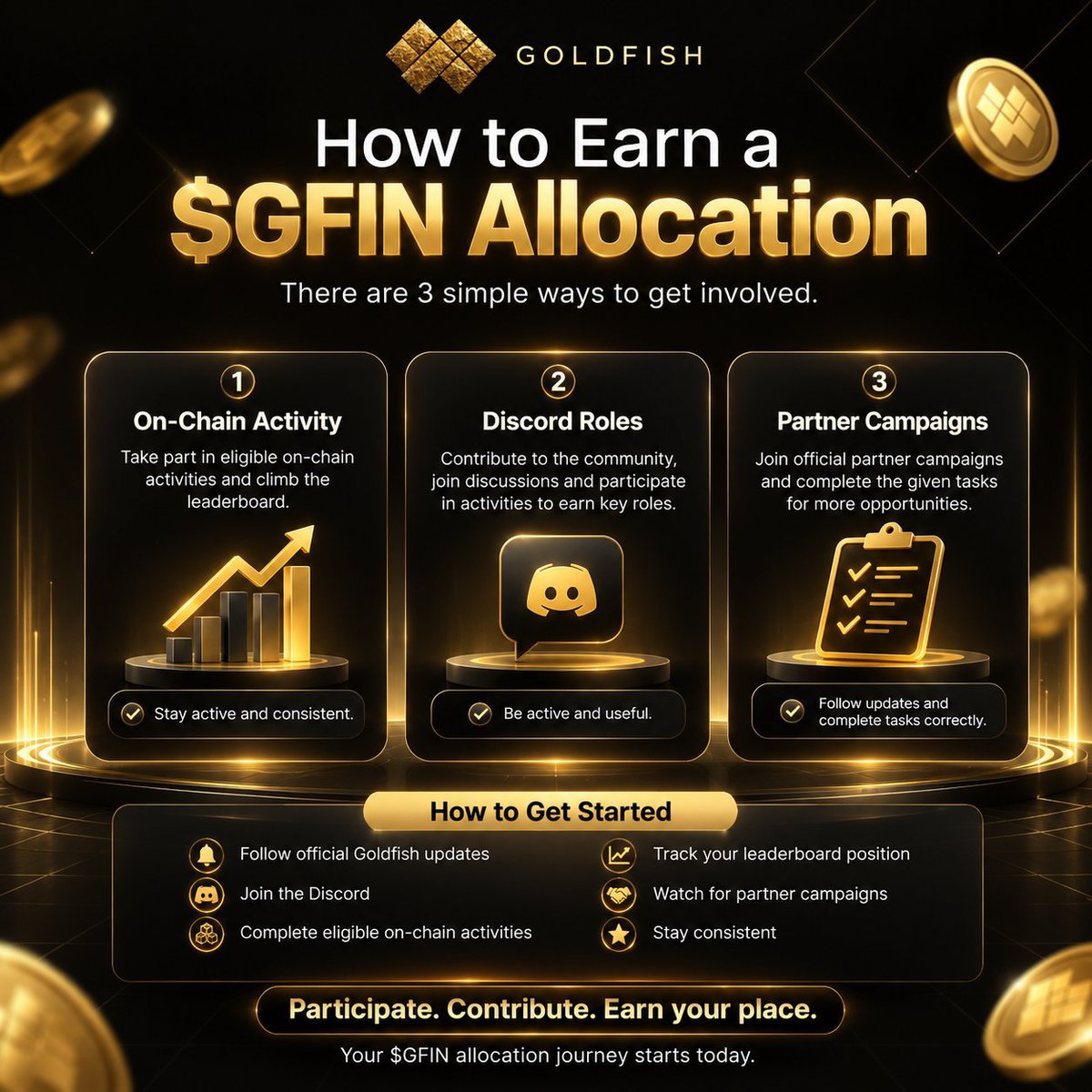 this_is_network's tweet photo. SEASON 3,EPISODE 1

3. Stay Active in the Community

Positioning for a potential $GFIN allocation goes beyond on-chain activity.

The Goldfish ecosystem also rewards meaningful community participation. Joining the Discord, engaging with posts on X, taking part in discussions. https://t.co/PRLFOMnqkN