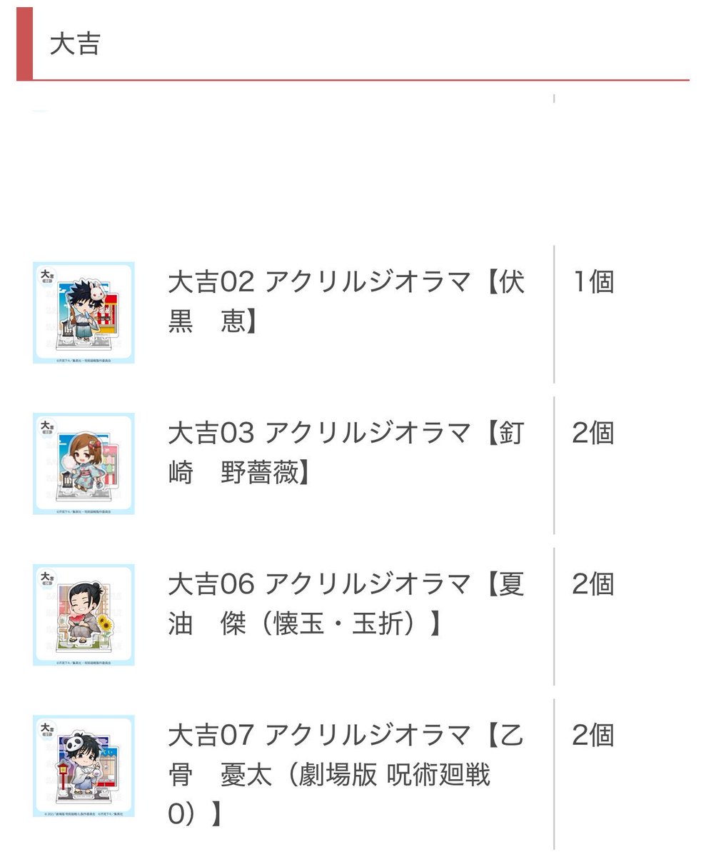 uAOOkYeBnj7ixZA's tweet photo. 【交換/譲渡】呪術廻戦 まるくじ 浴衣清夏

譲:大吉→伏黒 釘崎 夏油 乙骨
　中吉→虎杖 伏黒 釘崎 夏油 乙骨
　小吉→伏黒 釘崎 乙骨 狗巻

求:五条大吉(05＞04)＞中吉(05＞04)
定価＋送料＞＞五条小吉、虎杖小吉1点

郵送希望
大吉には下位賞複数提供可。
検索からでもお気軽にお声掛けください。 https://t.co/OFz2E76jbP
