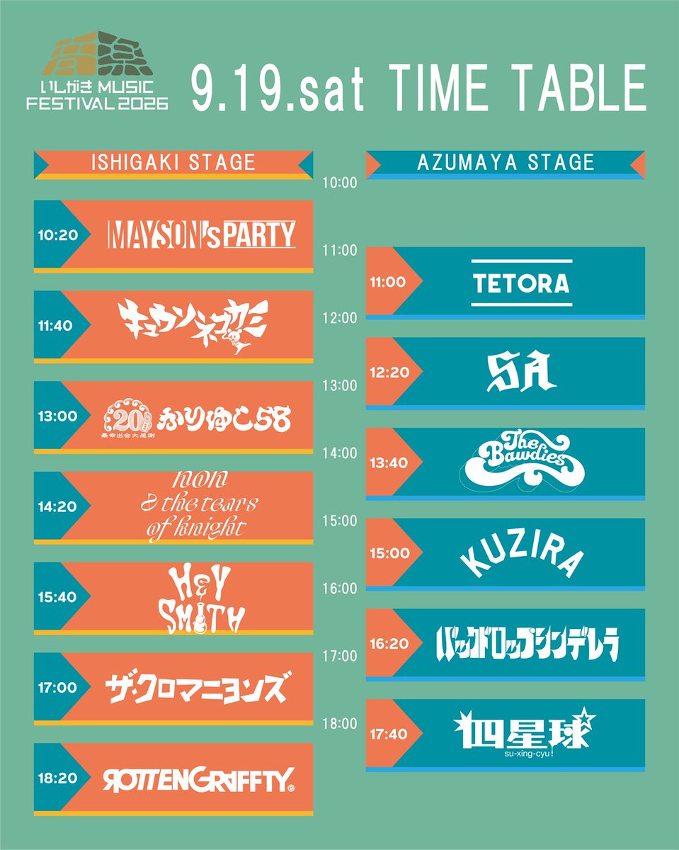 ishigakifes's tweet photo. 🪨 #いしがき2026 🪨

／
いしがき MUSIC FESTIVAL 2026
盛岡城跡公園エリア タイムテーブル解禁！⏰⚡️
＼

有料エリア（盛岡城跡公園）内、
以下2ステージのタイムテーブルを先行公開いたします！

▼先行公開ステージ
📍 ISHIGAKI STAGE
📍 AZUMAYA STAGE

お目当てのアーティストの出演時間を今すぐチェック！
当日の回り方のシミュレーションを立てて、ワクワクを高めていきましょう🔥🌳

―― 📢 マチナカステージのタイムテーブルについて ――

観覧無料の【マチナカステージ（盛岡市内8ステージ）】のタイムテーブルにつきましては、出演一般応募者の審査終了・全出演者決定後に公開発表予定となります。
続報を楽しみにお待ちください！

―― 🎟️ 有料エリアチケット一般発売中！ ――

盛岡城跡公園エリア（ISHIGAKI / AZUMAYAステージ）をご観覧いただくには有料チケットが必要です。
先着順となりますので、チケットの確保がまだの方はお早めにお申し込みください🏃

▶ Ticket Purchase 🎟️
https://t.co/cZhDGP2tk8

――――――――――――――――――

9.19は盛岡に全員集合。

――――――――――――――――――

~~~~~~ 🗓️開催概要 ~~~~~~

いしがき MUSIC FESTIVAL 2026
~盛岡の街が、人と音楽で溢れる日。~

🗓️ 2026年9月19日（土）
📍 岩手県盛岡市マチナカフェス開催！
🎟️有料会場：盛岡城跡公園ステージ
🎟️無料会場：盛岡市内マチナカステージ

【盛岡城跡公園ステージ】
バックドロップシンデレラ / HEY-SMITH / かりゆし58 / KUZIRA / キュウソネコカミ / MAYSON's PARTY / のん & the tears of knight / ROTTENGRAFFTY / SA / 四星球 / TETORA / THE BAWDIES / ザ・クロマニヨンズ

【マチナカステージ】
AFTER I DIE / Bray me / Brown Basket / フラワーカンパニーズ / FUNNY THINK / 桂枝太郎 / 北のクラフト楽団 / 松本哲也 / 中村旭 / PIGGS / PIGMONZ / プッシュプルポット / SaToMansion / SBE / セックスマシーン!! / 鉄人 / THE NEATBEATS / ヴァイオリンシンガー絵美夏

and more …!!
and You!

OFFICIAL SITE：
https://t.co/jkjvvMopPH

#いしがき2026
#いしがきミュージックフェスティバル
#0919は盛岡に集合