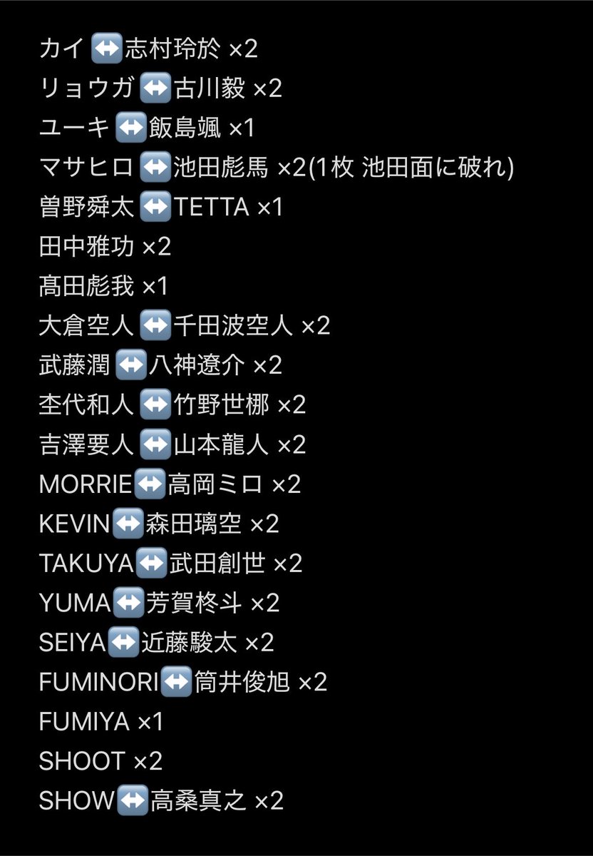i3_qln's tweet photo. EBiDAN エビダン 日経エンタテインメント  フォトカード 交換

譲  画像参照
求  アロハ ＞＞＞＞＞買取 100円+送料

郵送での交換希望
お心あたりの方、枚数ご提示の上お気軽にご連絡ください https://t.co/VoHkUBlGP7