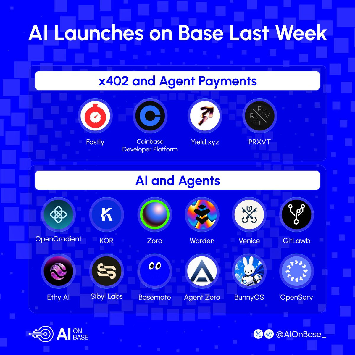 지난주 Base에서의 AI 출시 대표 이미지