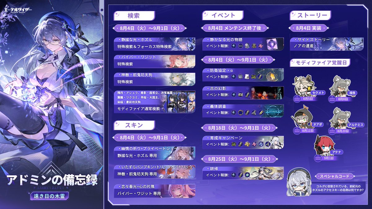 AetherGazerJP's tweet photo. 【アドミン備忘録】
現在、イベント「遠き日の木霊」が開催中です！

アドミンさんの業務をサポートするために、イベント内容を整理しましたので、ぜひ画像をご確認ください！

こちらの備忘録には、ちょっとしたクイズも入っているみたいですよ…？
🎁クイズの答えが引換コードになりますので、ぜひ探してみてください

引換コード引換方法
メイン画面右上の【メニュー】→【引換コード】からコード入力して報酬入手！
