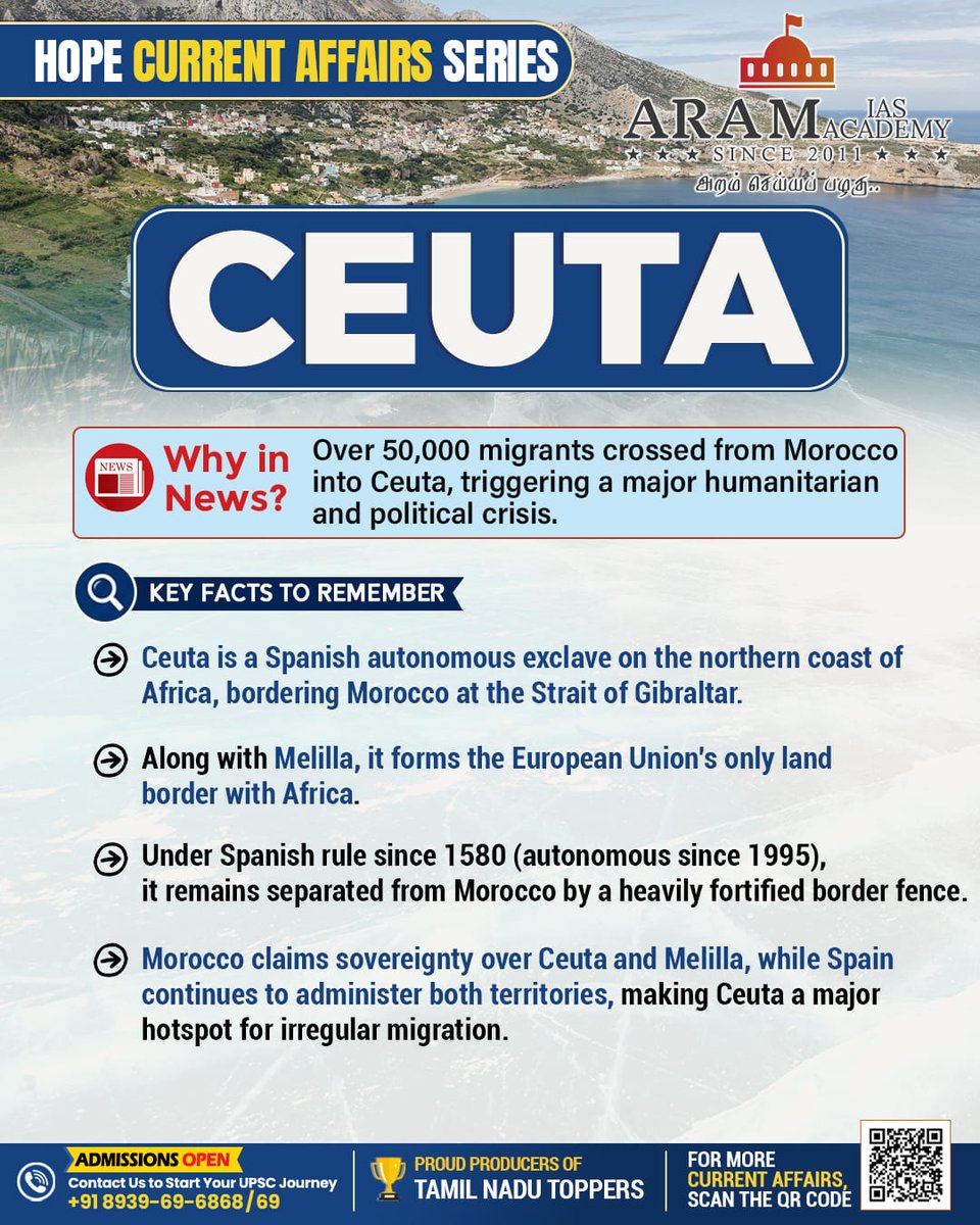 aramias_academy's tweet photo. CEUTA
#Ceuta #CeutaSpain #SpanishEnclave #NorthAfrica #MediterraneanCoast #TravelCeuta #CeutaCity #ExploreCeuta #HiddenGem #TravelSpain #GeographyFacts #UPSCGeography https://t.co/IASONlO1Lo