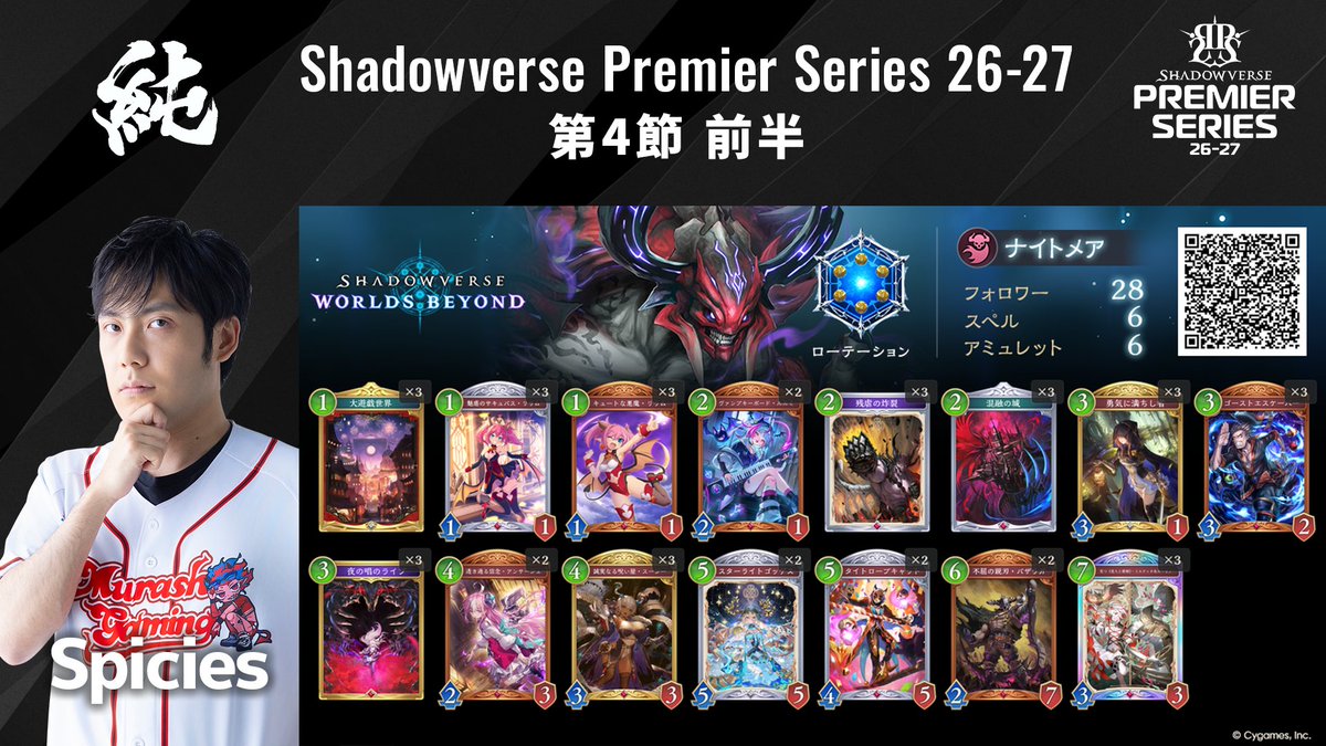 shadowversePS's tweet photo. ◤ MURASH GAMING デッキリスト公開 ◢

8/5（水）第4節 前半
MURASH GAMINGのデッキリスト公開！

#シャドバPS #MRGWIN https://t.co/aTxIzU7SEk