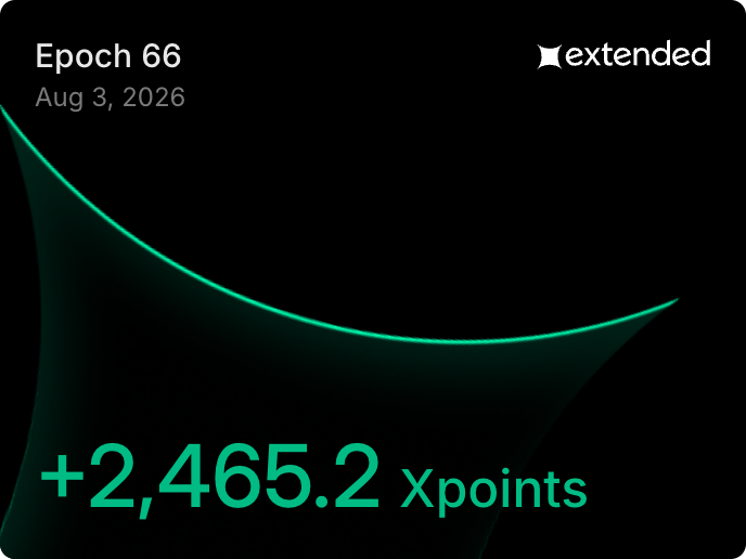 plutouttahere's tweet photo. Over the last week i made $22.7m volume on @extendedapp with PnL +12.5K and received 2465 points. Also reached 1.35% maker market share and +$1688 in maker rewards.
This week was almost 2x less vol than week before but with much higher profits. It was good to rebuild strategies and learn some things bout the market.
Adding more vol this week. 

#summerMMute