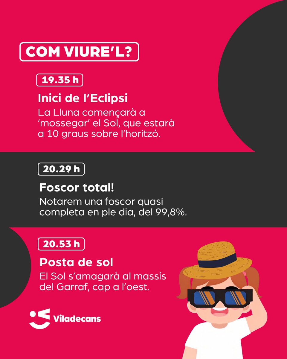 ViladecansTweet's tweet photo. A Viladecans, veurem l’eclipsi en primera fila! 🌑
Amb una foscor que fregarà el 100%, la Lluna començarà a ‘mossegar’ el Sol des de les 19.35 h, amagant-se al massís del Garraf. Però com veure’l amb garanties? 🤔👇 https://t.co/U6vyjE7UWY
