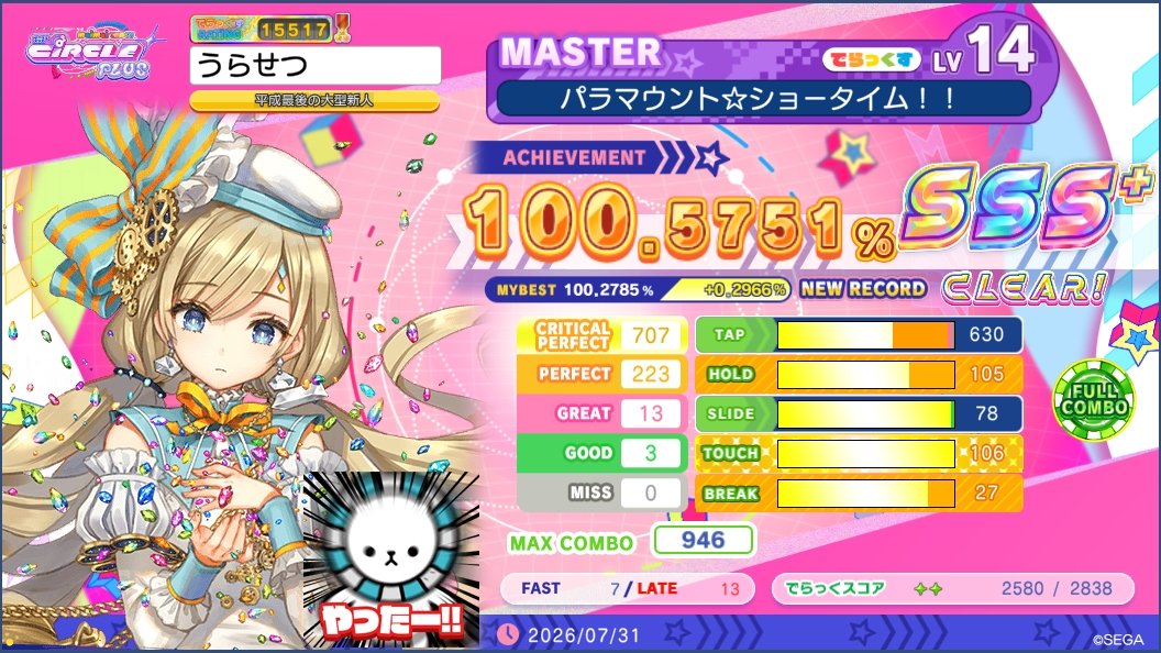 urasetu_13's tweet photo. 【パラマウント☆ショータイム！！】紫 ランクSSS＋ FC

久々の14新規鳥プラ！ちな5曲目✌️

ながし、回転が苦手...な割には頑張った方だと思う。 
シンプルにlate気味だったので判定いじくって無理やり狙った感はある(((

とりあえず久々にべ枠でレート伸ばせてよかった✌️

 #浦雪のmaimai記録 https://t.co/mRxV5ela6Z