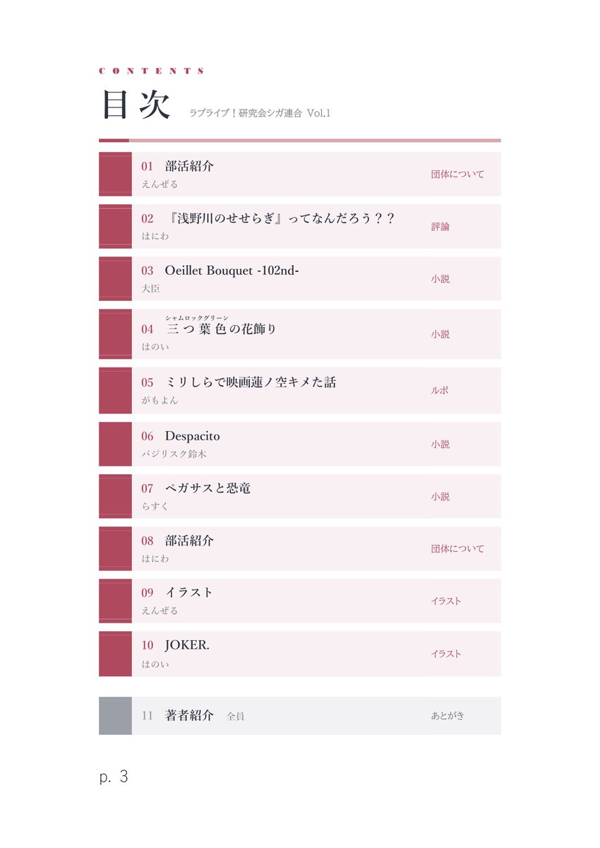 ShigaLovelive's tweet photo. 【C108新刊・本文見本】
新刊『ラブライブ！研究会シガ連合 Vol.1』から、目次とSS冒頭を公開します。

日時：8月/16(日)
配置：東3ホール東マ14a
価格：500円

※掲載画像は本文の一部です。
#c108 #コミケ新刊 #コミケ #コミックマーケット
#蓮ノ空　#蓮ノ空SS  #ラブライブ https://t.co/XTqeinWsMV