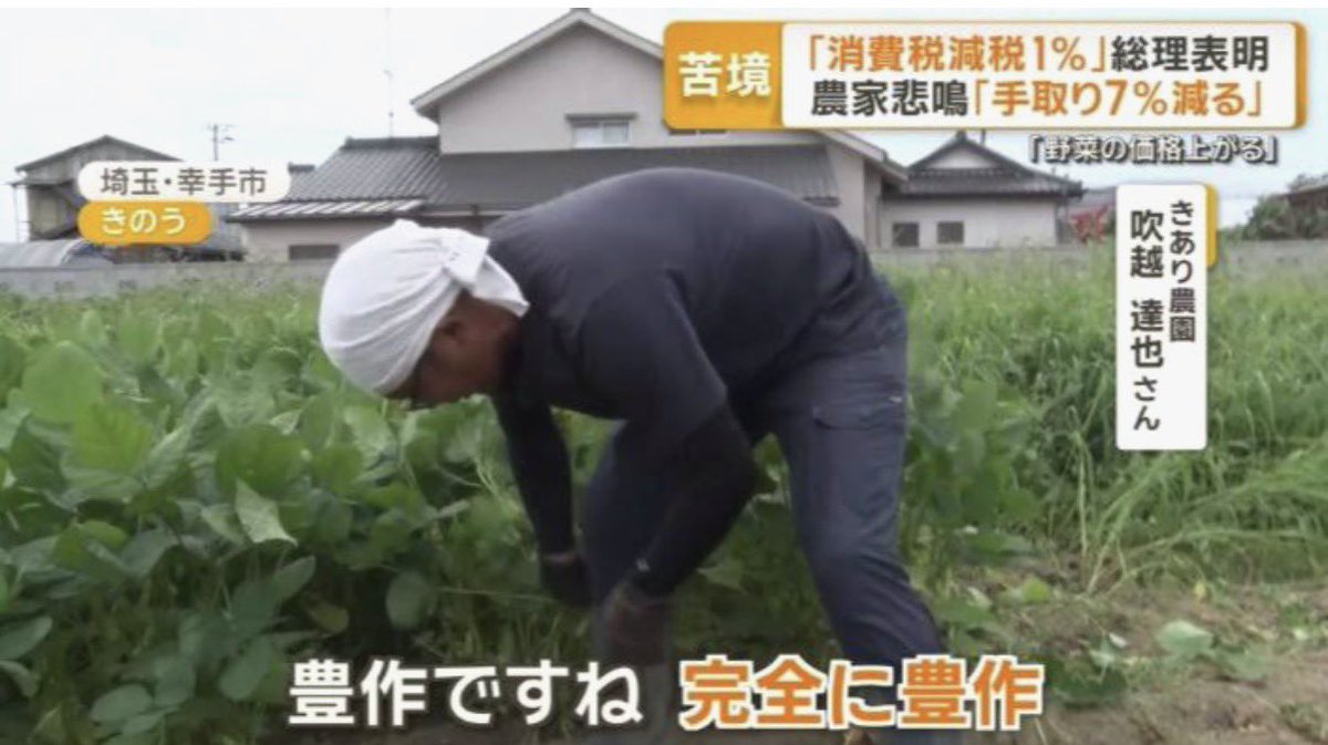 nBwQSzmg3qU2ysd's tweet photo. 消費減税1％で
免税農家の手取りが7％減るらしい。

今まで8％分もらえてたのが消えるから。

で「価格上げざるを得ない」って…

減税したのに値上がりするって
本末転倒やろ。 https://t.co/2JrIhfe4h0